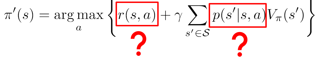 Il punto in cui lo schema si inceppa. L’improvement greedy sulla V richiede il reward atteso e la dinamica one-step: i due punti interrogativi delle slide sono esattamente i termini non disponibili senza modello. (Slide del corso.)